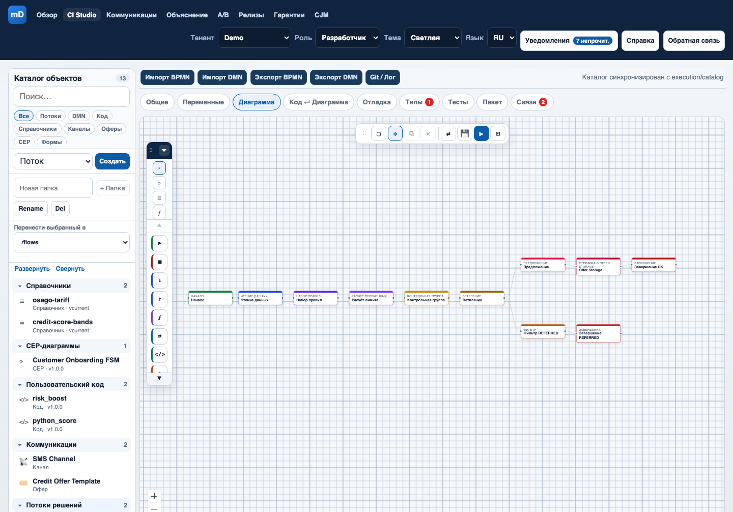 MakeDecision — CI Studio